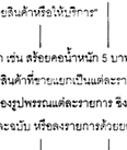 §ҹբ(3)
