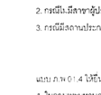 Ẻ