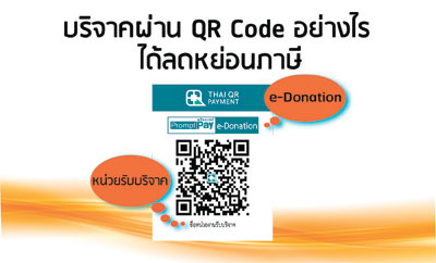 ԨҤҹ QR Code ҧ Ŵ͹