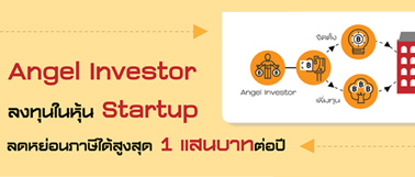 angel investor ŧع Startup Ŵ͹٧ش 1 ʹҷͻ