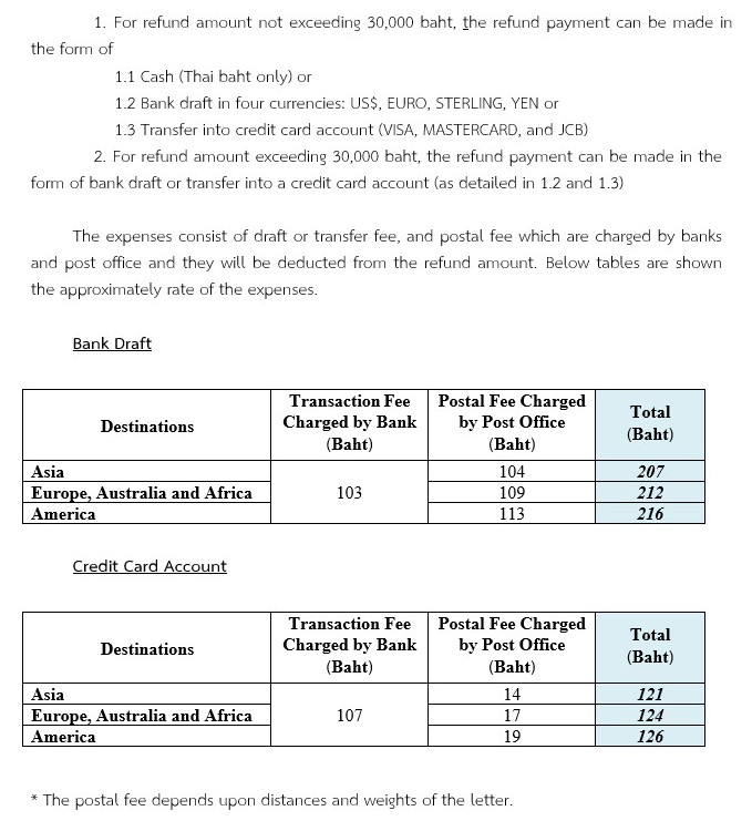VAT Refund Payment